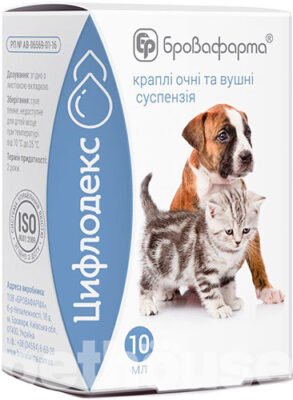 Цифлодекс: Як Ефективно Впровадити Інноваційний Метод Аналізу Даних