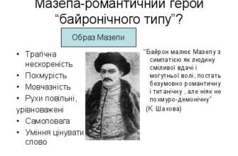 Хто врятував Мазепу: розкриття історичного факту