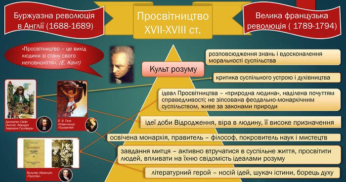Хто з просвітників став автором сатиричного твору?