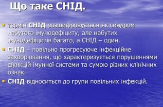 Як розшифровується СНІД: значення абревіатури та її пояснення
