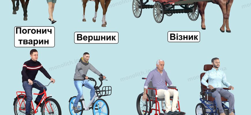 Хто є учасником дорожнього руху: визначення та основні групи