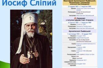 Йосип Сліпий: Біографія і Внесок у Релігійне Життя України
