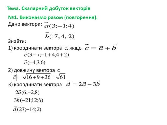 Як знайти скалярний добуток векторів: простий гайд для обчислень