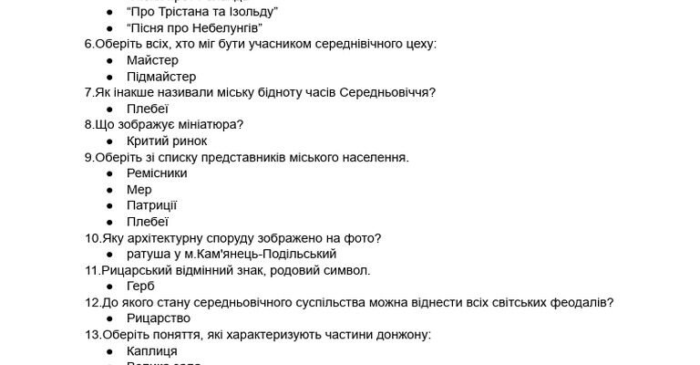 Оберіть всіх, хто міг бути учасником середньовічного цеху: знайдіть правду