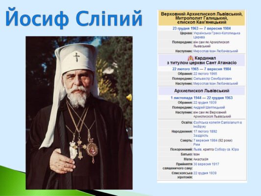 Йосип Сліпий: Біографія і Внесок у Релігійне Життя України