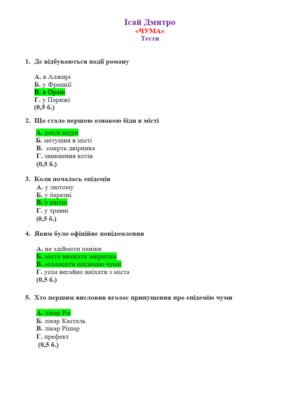 Хто створює протичумну сироватку: провідні виробники та науковці