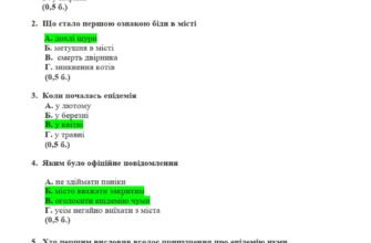 Хто створює протичумну сироватку: провідні виробники та науковці