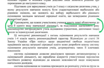 Хто отримує похвальний лист: критерії та як його здобути?