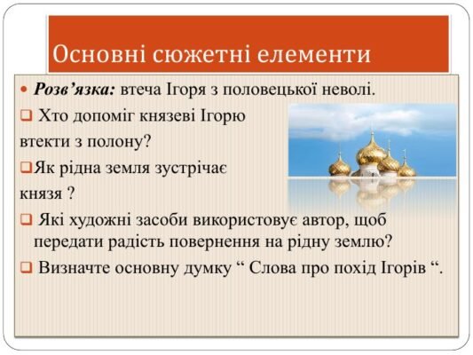 Хто допоміг Ігорю втекти з полону: головні герої рятунку