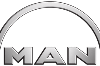 Як розшифровується MAN: повний гід по команді Linux