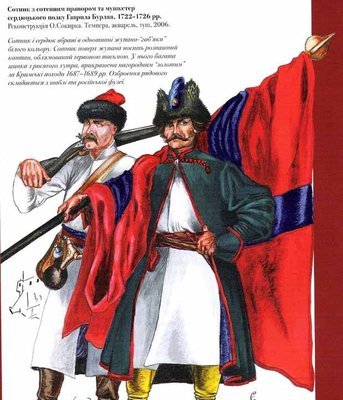 Хто такі компанійці: розкриття значення та ролі в історії України Хто такі компанійці: розкриття значення та ролі в історії України