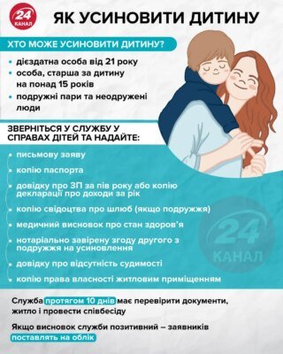 Усиновлення дитини в Україні: покрокова інструкція та поради
