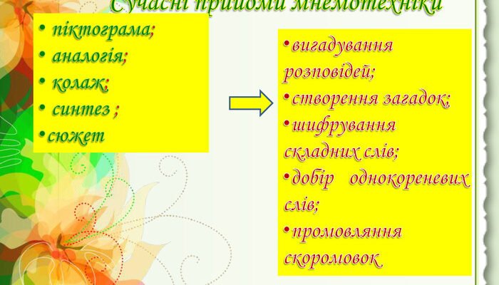 Методи і прийоми мнемотехніки: покращуйте пам’ять ефективно Методи і прийоми мнемотехніки: покращуйте пам’ять ефективно