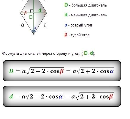 Як знайти діагональ ромба: покрокова інструкція та формули