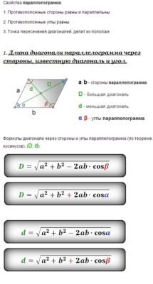 Як знайти діагоналі паралелограма: прості методи та формули