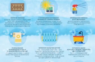Як охолодити кімнату без кондиціонера: ефективні поради та методи