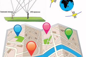 Як працює навігатор: розкрийте таємниці точного маршрутування