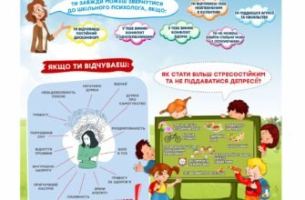 Психологічна підтримка в освіті під час війни: ключ до стабільності
