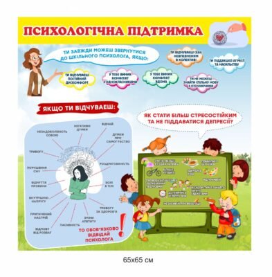 Психологічна підтримка учасників освітнього процесу: важливість та методи