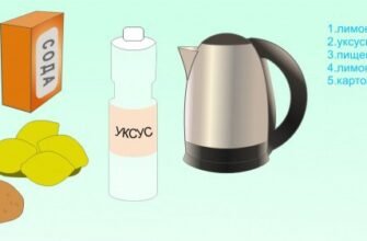 Як очистити чайник від накипу ефективно: поради та методи