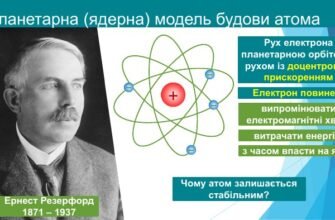 Хто запропонував планетарну модель атома: автор відкриття