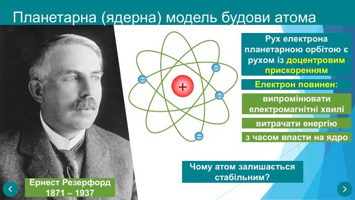 Хто запропонував планетарну модель атома: автор відкриття