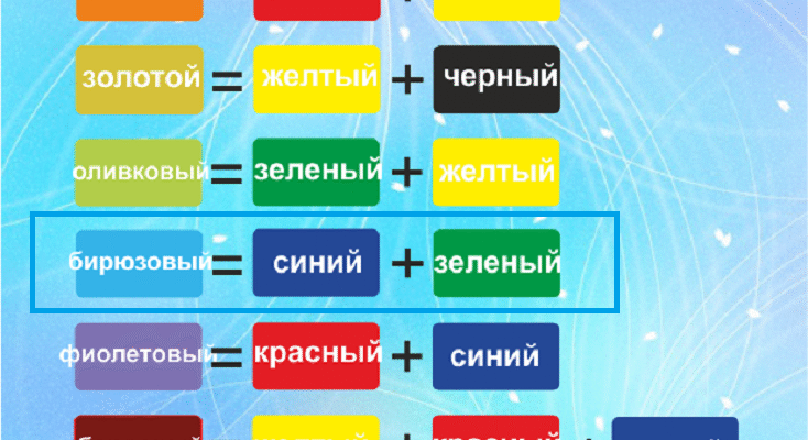 Як зробити синій колір: способи отримання ідеального відтінку