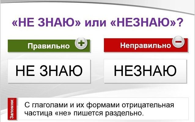 “Як правильно писати ‘не знаю’: поради та правила української мови”