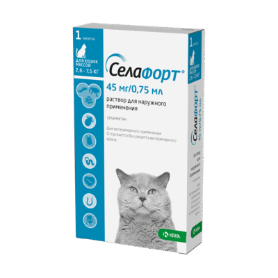 Захистіть своїх улюбленців від паразитів: ефективність препарату Селафорт
