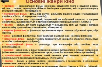 Хто створює звукові образи фільму: розкриваємо секрети процесу