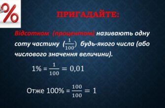 Як знайти число за його відсотком: простий алгоритм розрахунку