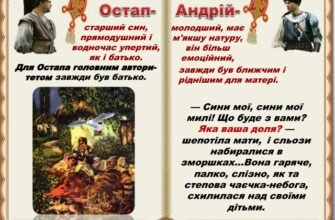 Хто під час облоги міста вночі завітав до Андрія? Дізнайтеся тут!