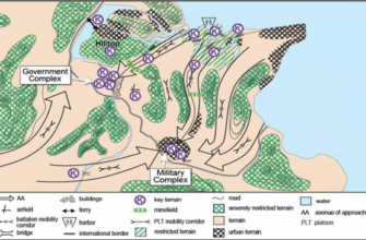 Доктрина об’єднана вогнева підтримка: сучасні військові стратегії