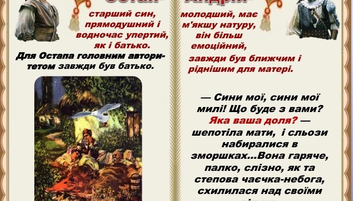 Хто під час облоги міста вночі завітав до Андрія? Дізнайтеся тут!