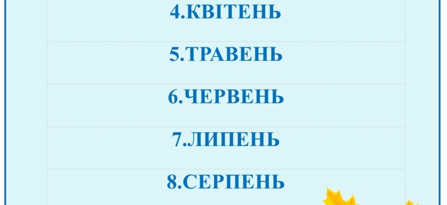 Як вивчити 12 місяців: ефективні методи та поради для успіху