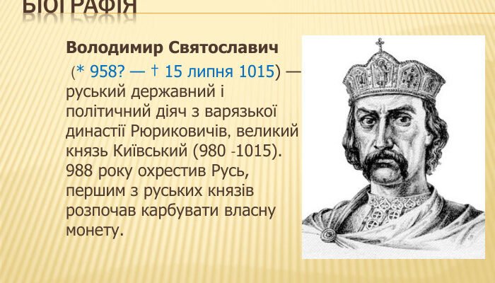 Біографія Володимира Великого: Життя та Досягнення Київського Князя Біографія Володимира Великого: Життя та Досягнення Київського Князя