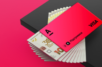 Альфа Банк Підтримка: Як Отримати Допомогу Швидко та Ефективно