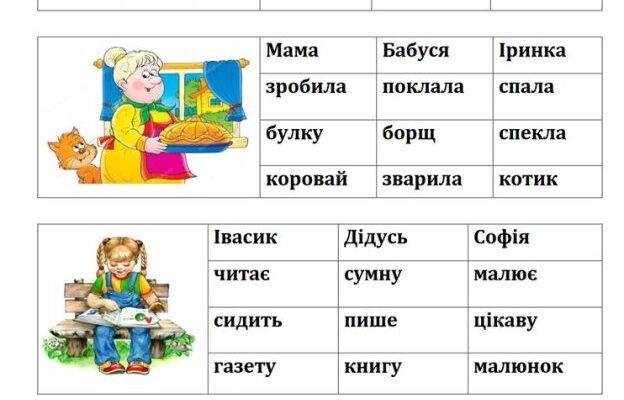Що таке іменники хто і що? Приклади та пояснення понять