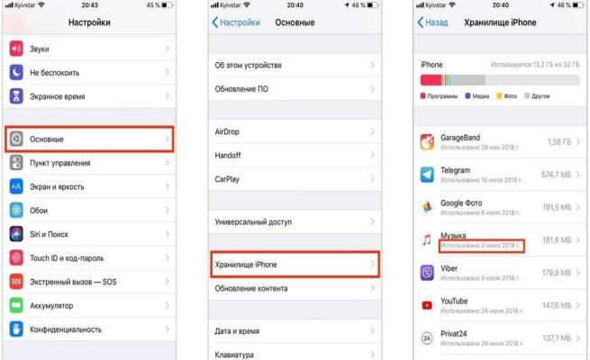 Як видалити програми з айфона: простий гайд для користувачів iOS