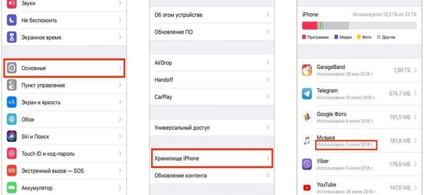 Як видалити програми з айфона: простий гайд для користувачів iOS