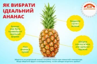 Як вибрати ананас: поради для вибору найсоковитішого плоду