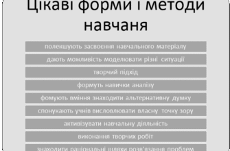 Ефективні форми і методи роботи на уроці: покращуйте навчальний процес