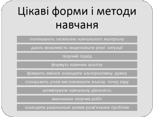 Ефективні форми і методи роботи на уроці: покращуйте навчальний процес