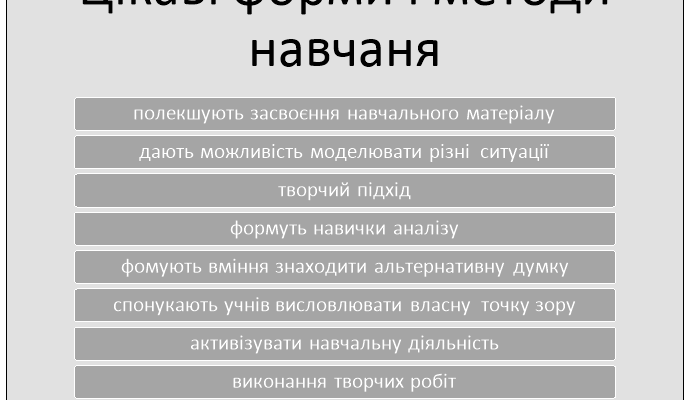 Ефективні форми і методи роботи на уроці: покращуйте навчальний процес Ефективні форми і методи роботи на уроці: покращуйте навчальний процес