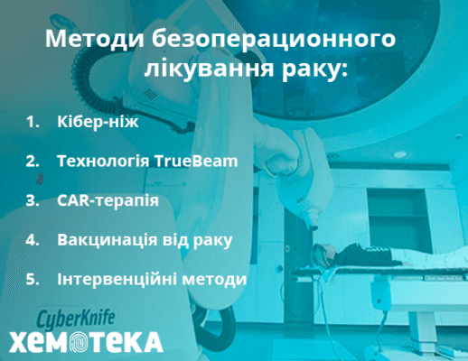Вкажіть чотири класичні методи лікування онкологічних захворювань: детальний огляд