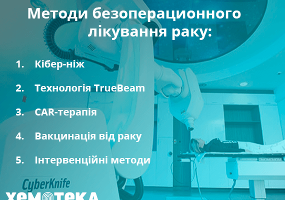 Вкажіть чотири класичні методи лікування онкологічних захворювань: детальний огляд