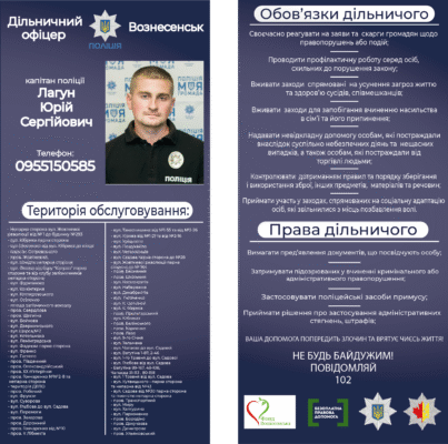 Як дізнатися, хто ваш дільничний поліцейський: поради та інструкції