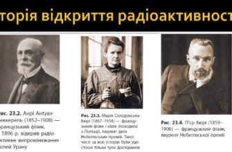 “Історія відкриття природної радіоактивності: ключові науковці”