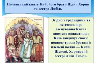 Хто заснував місто Київ: дізнайтеся про легенди та історію заснування