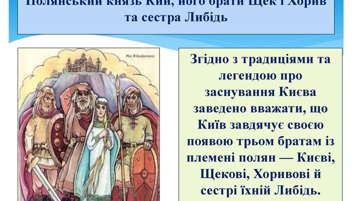 Хто заснував місто Київ: дізнайтеся про легенди та історію заснування